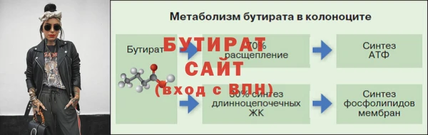 ALPHA-PVP Волоколамск